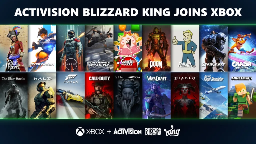 A Microsoft megvásárlása az Activision Blizzardot bemutató grafikán népszerű játékokat látunk, mint a World of Warcraft, Diab